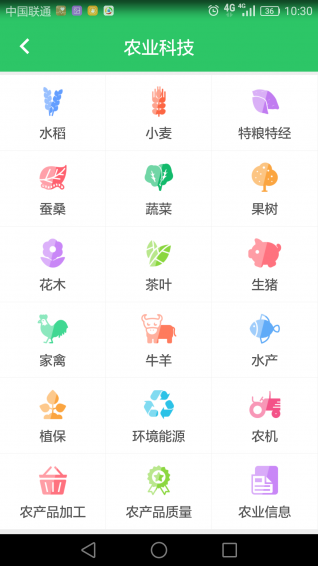 农技耘 农技耘