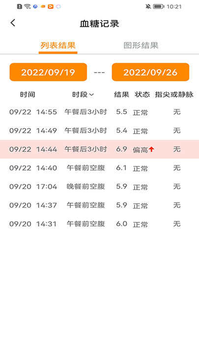 诺芯无创 诺芯无创