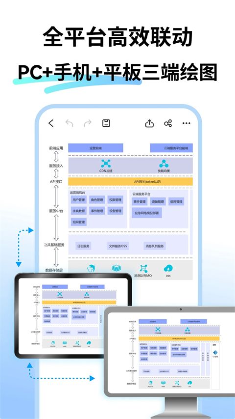 万兴图示(办公绘图表格工具) v1.5.6 安卓版