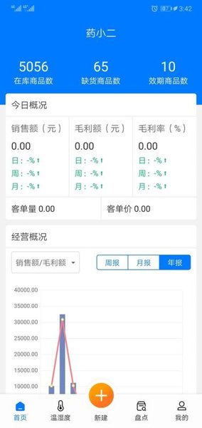 智慧脸 智慧脸