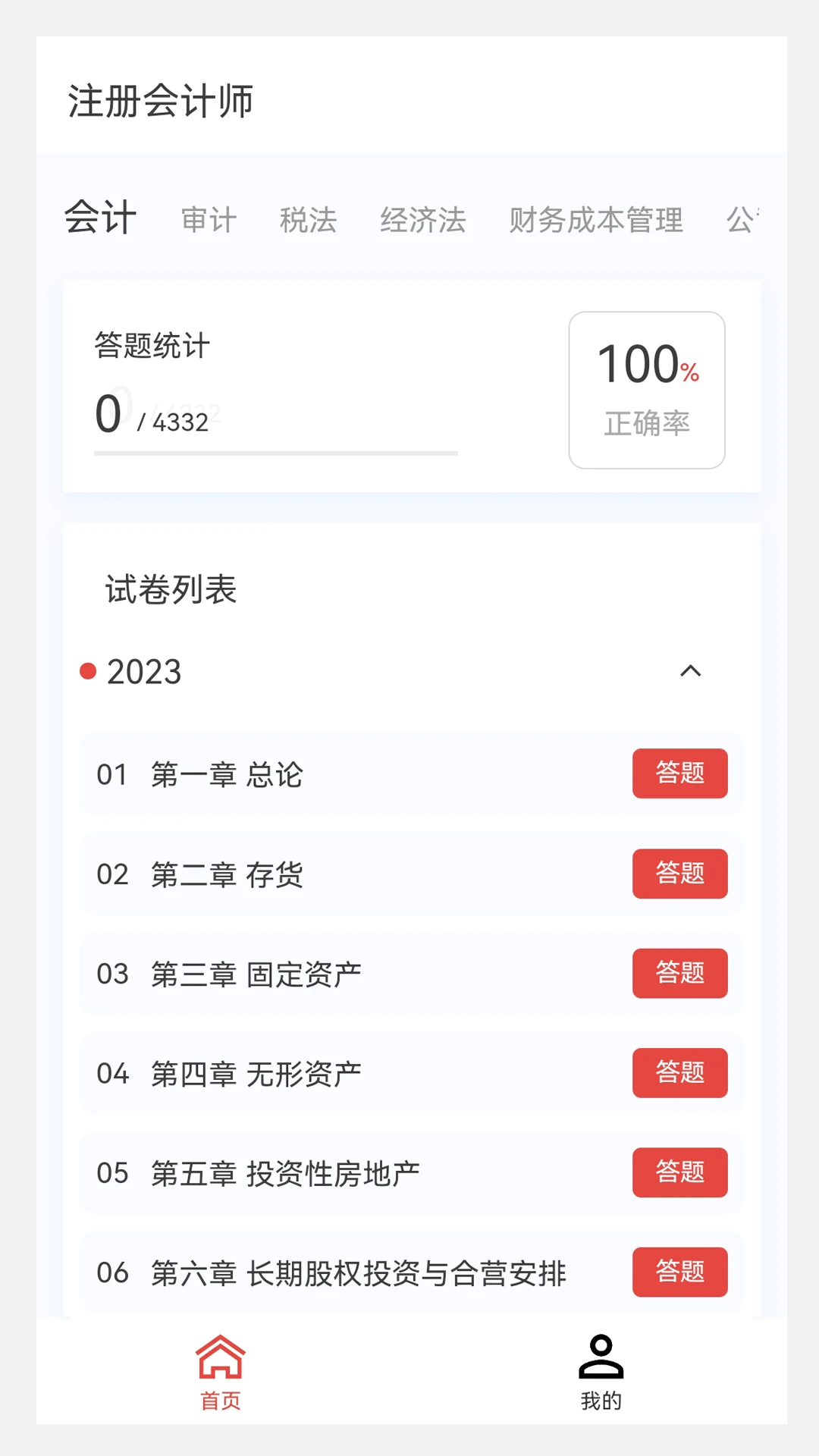 会计职称原题库