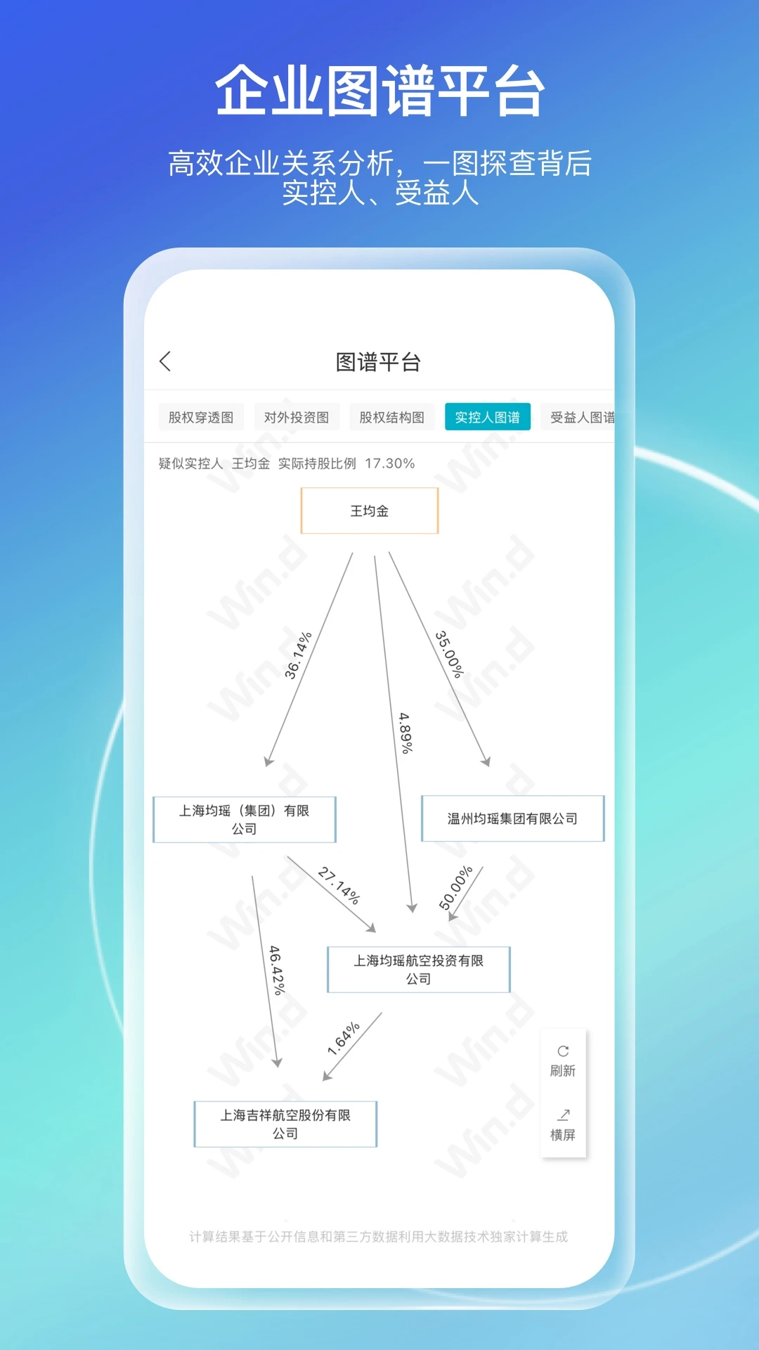 万得企业库