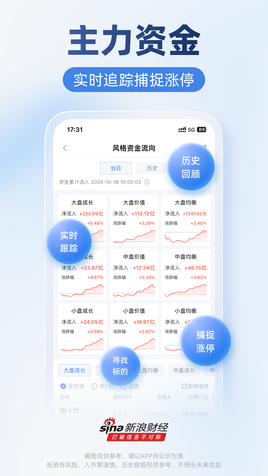 新浪财经 新浪财经