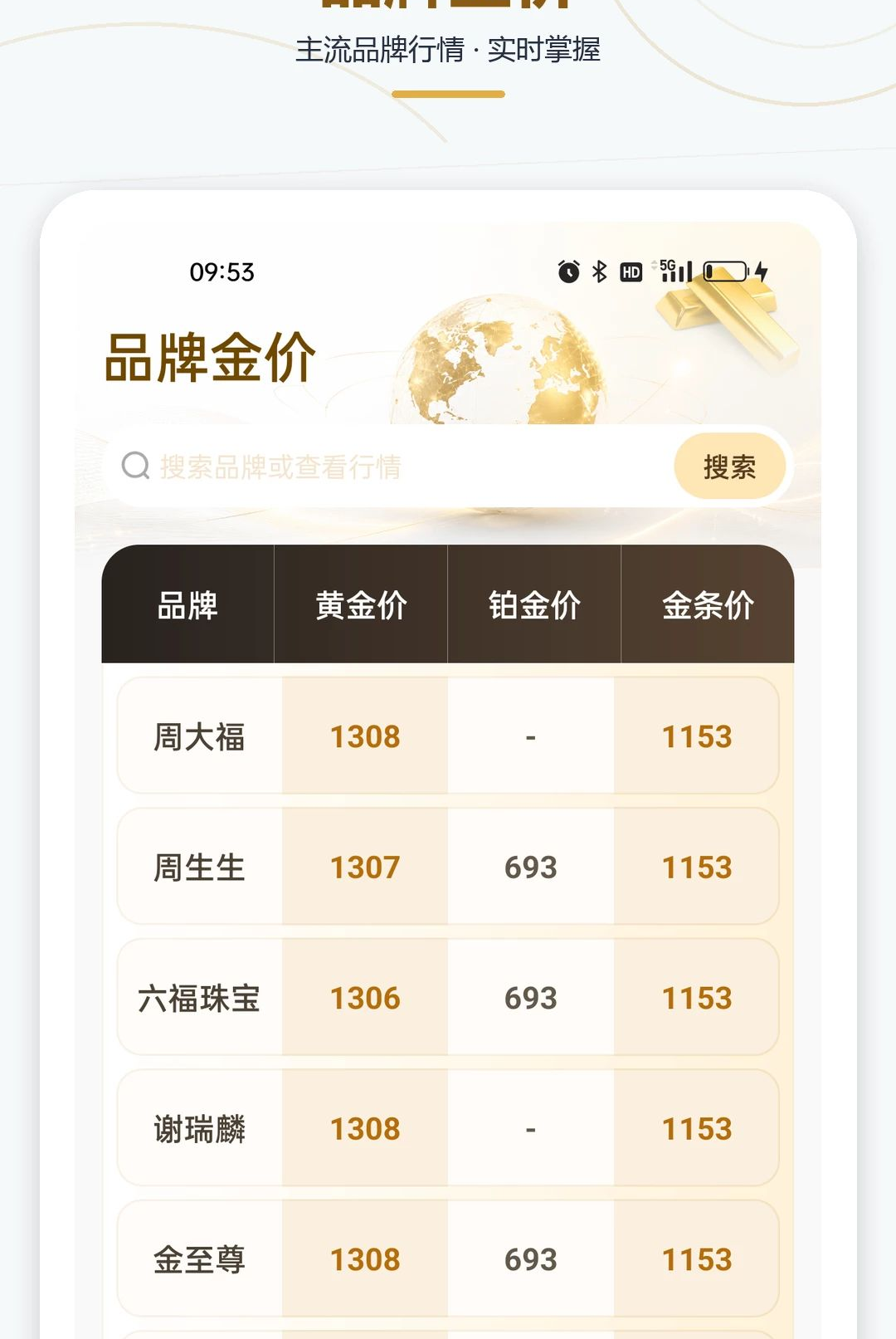 黄金价格一键查 黄金价格一键查